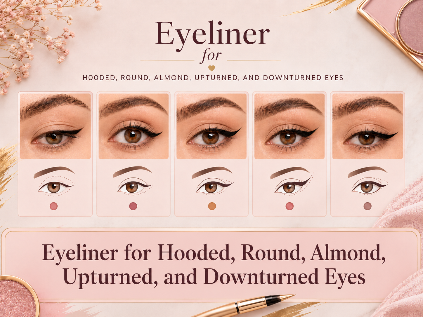 Eyeliner for Hooded, Round, Almond, Upturned, and Downturned Eyes