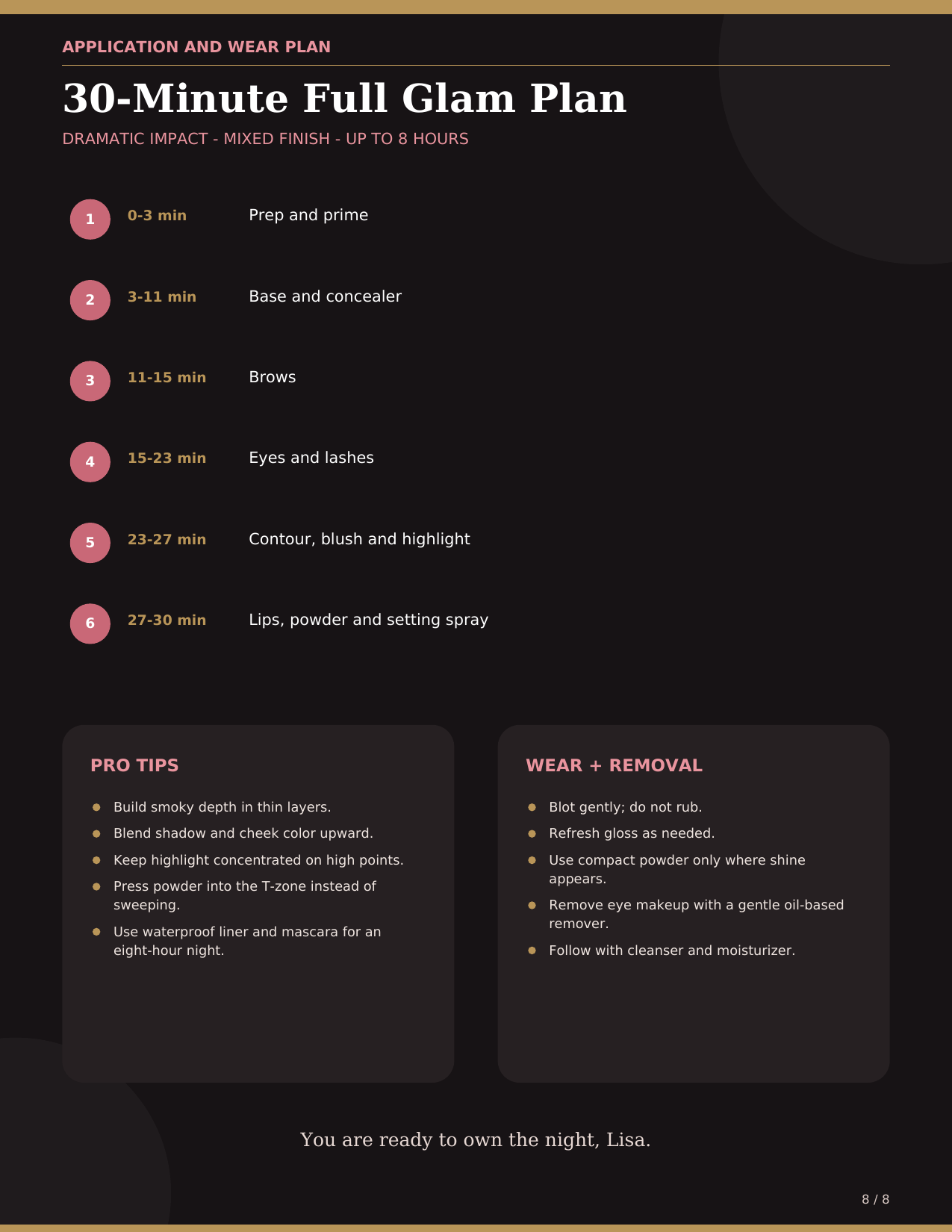 Personalized 30-minute Full Glam makeup application and wear plan