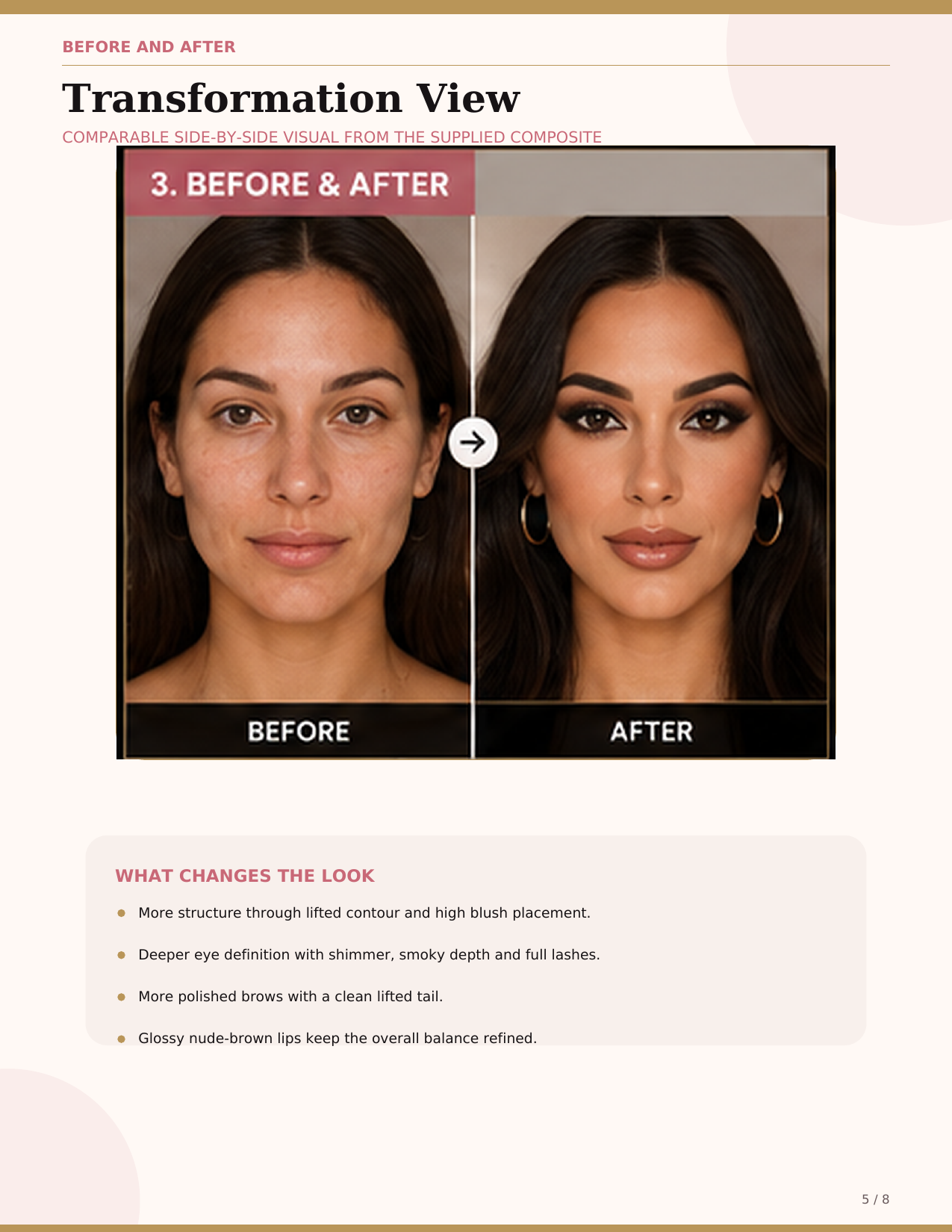 Before and after transformation from Lisa's personalized Full Glam Beauty Blueprint report